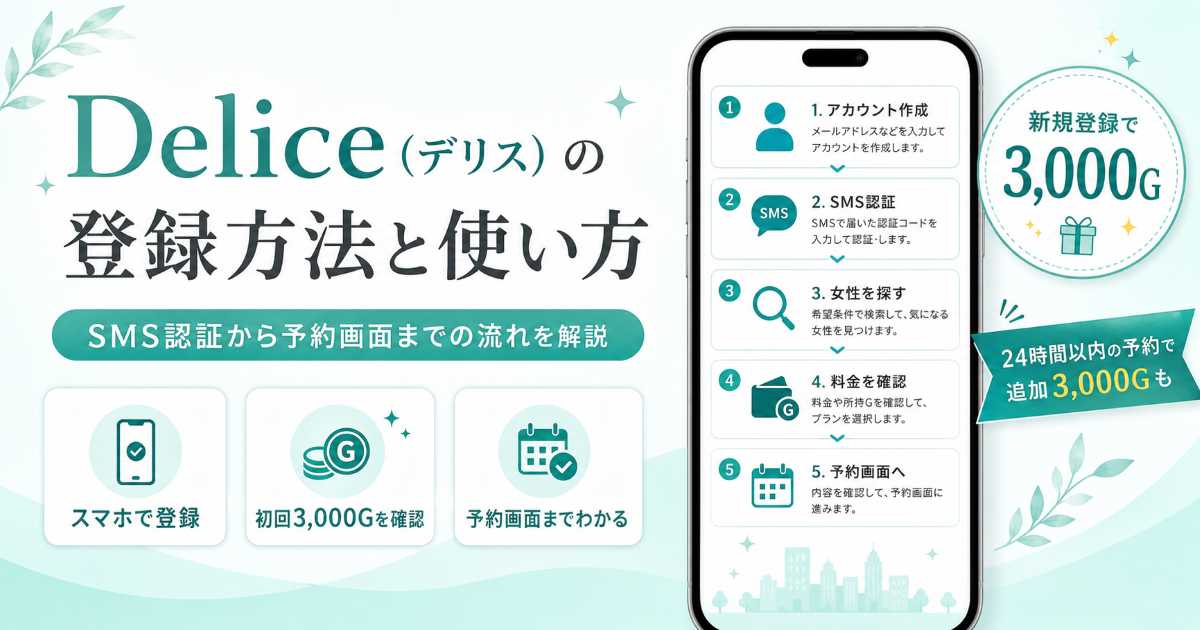 Deliceの登録方法とSMS認証から予約画面までの流れを説明するアイキャッチ画像