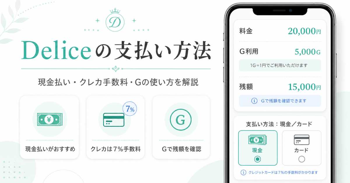 Deliceの現金払いとクレジットカード手数料、Gの使い方を解説するアイキャッチ画像