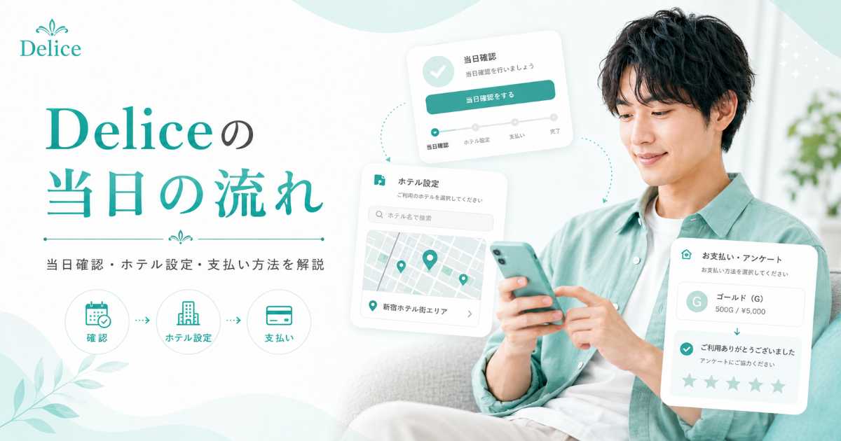 Deliceの当日の流れについて、当日確認・ホテル設定・支払い方法をスマホ画面とともに表現したイメージ画像
