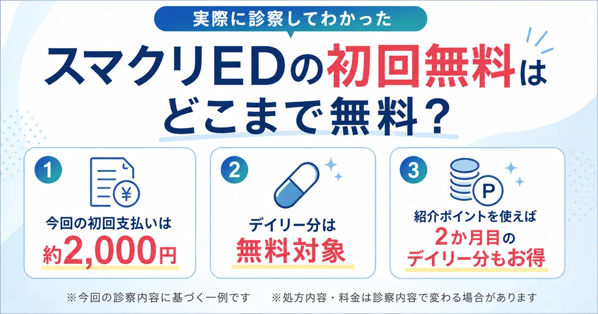 スマクリEDの記事のアイキャッチ